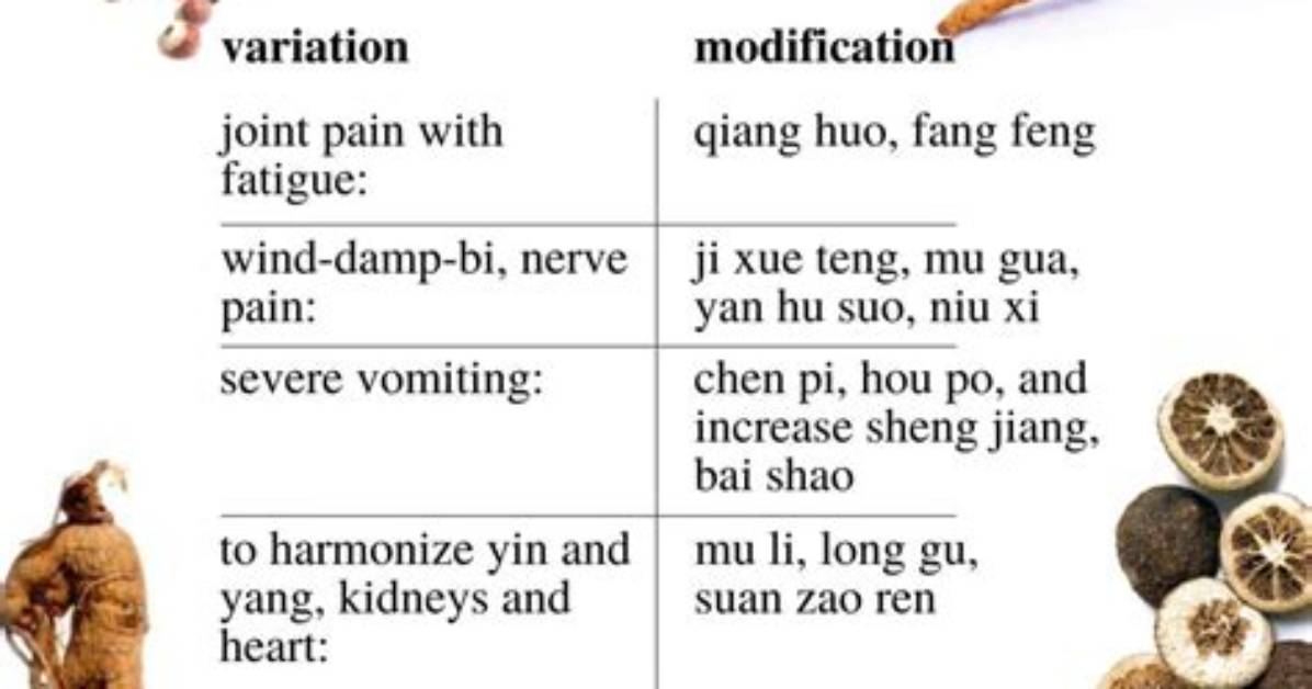 Gui Jia Tang Zino Dai Biao Zuokyarakuta Yi Lan Tarachankaramonomimade Ming Yanno Li Shiwo Che Di Bi