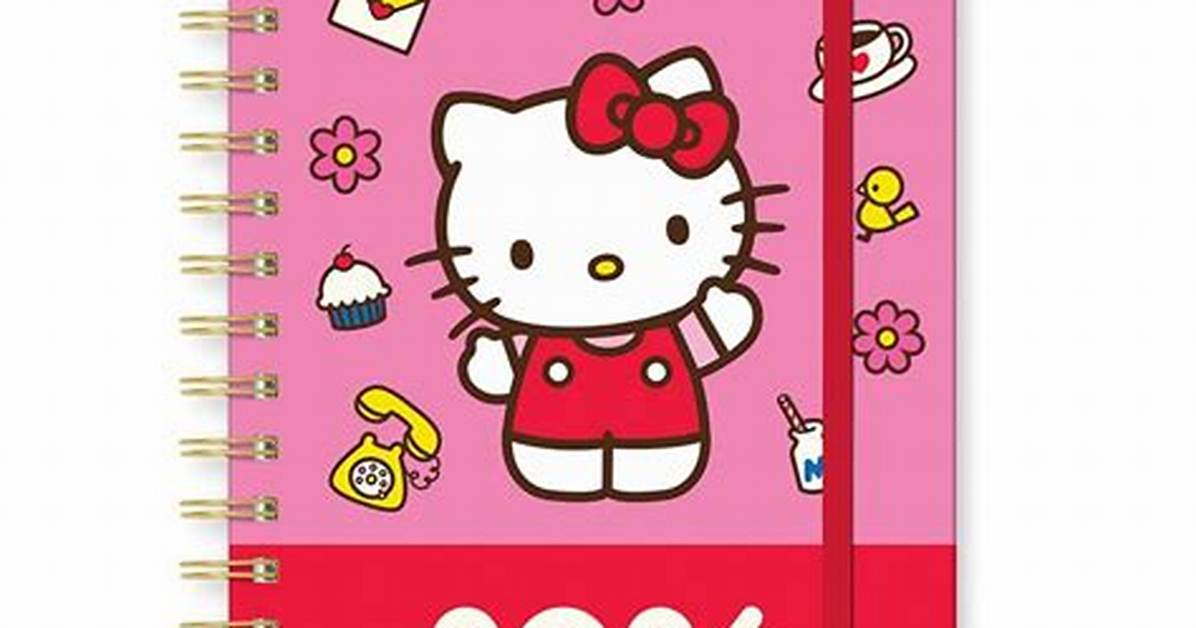 Hello Kitty S 2026 Digital Boom How Cafe Pop Ups and Gaming Fueled the Pfp