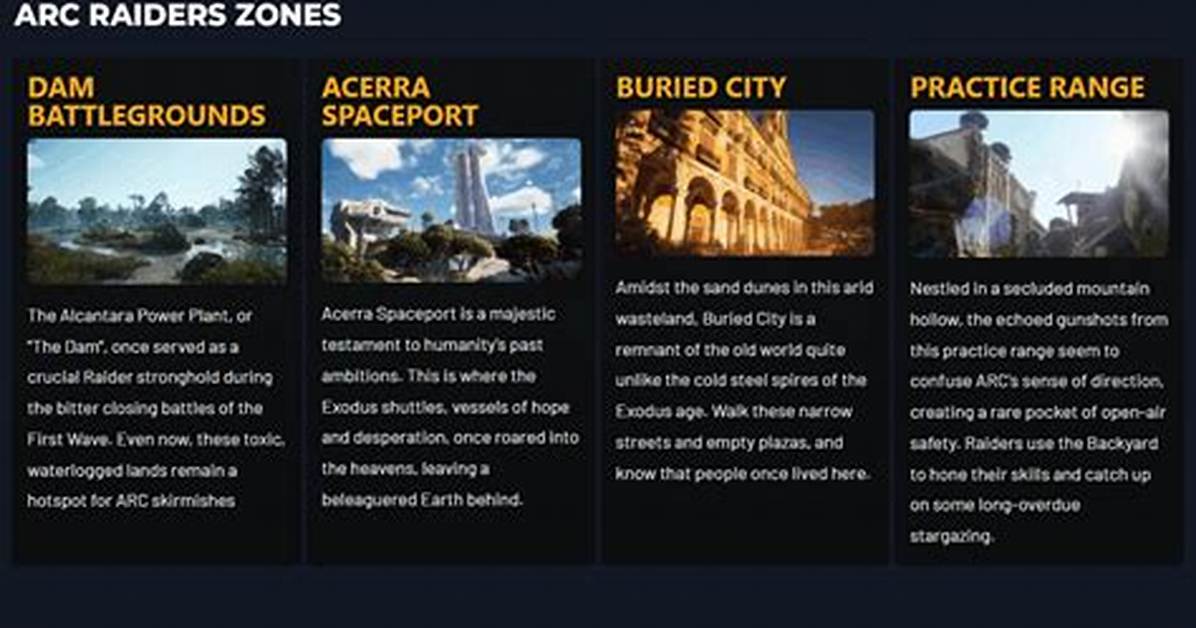 How Dynamic Loot Zones Work on Arc Raiders New Map the Pendola