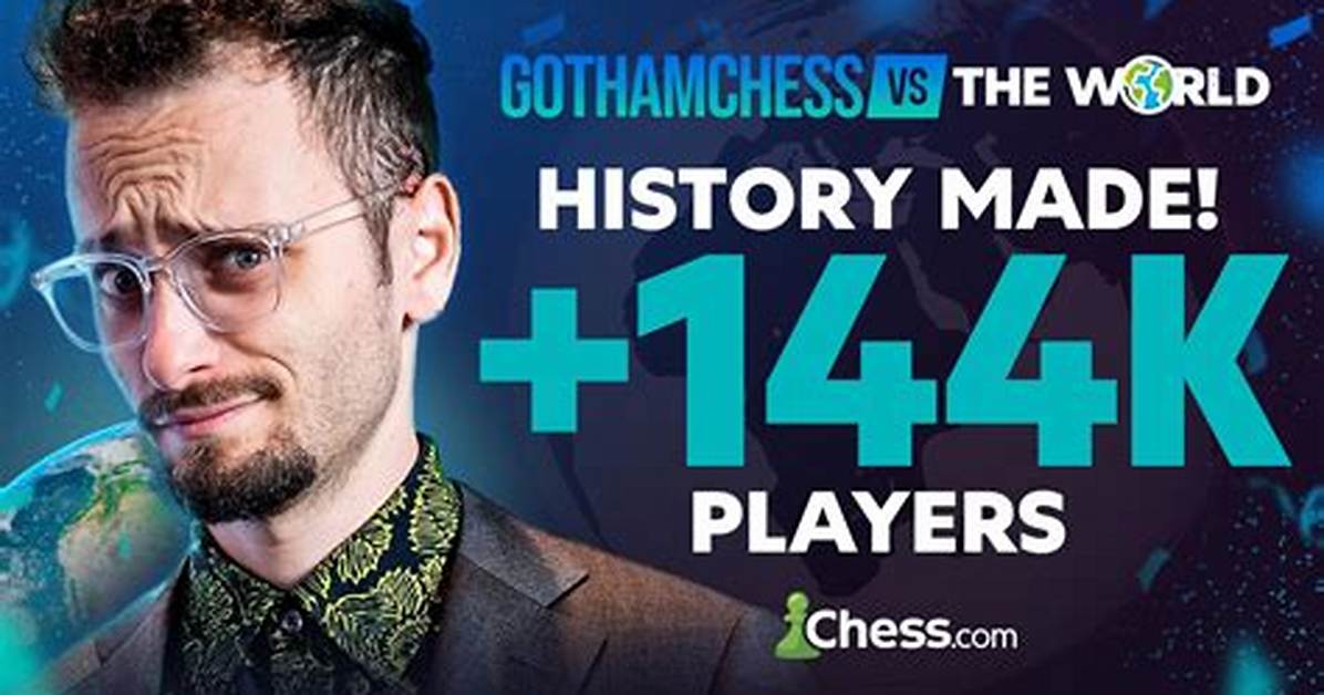 How Gothamchess Thumbnails Built a Chess Empire from Twitch Grinder To