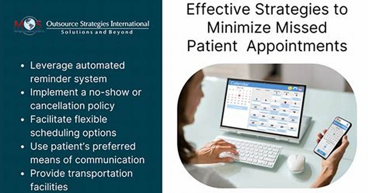How Healthcare Systems Cut Missed Appointments Using Automated