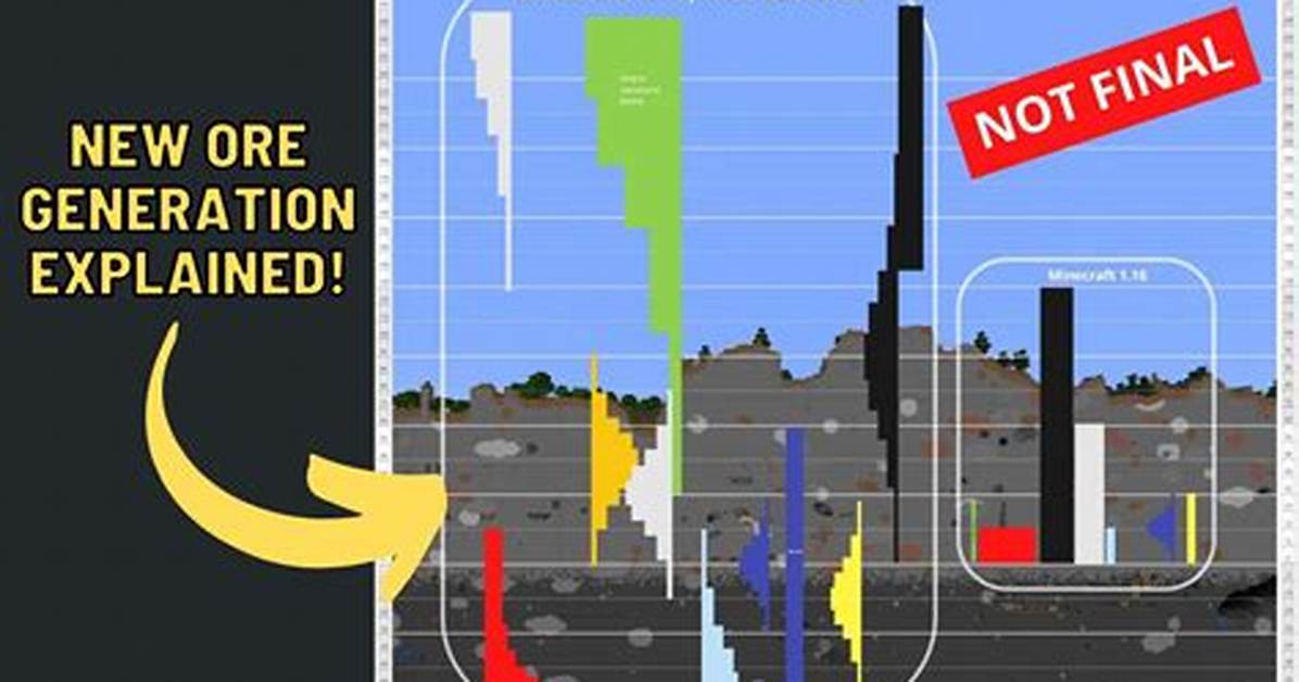 How Minecraft Ore Generation Evolved from Simple Caves to Giant