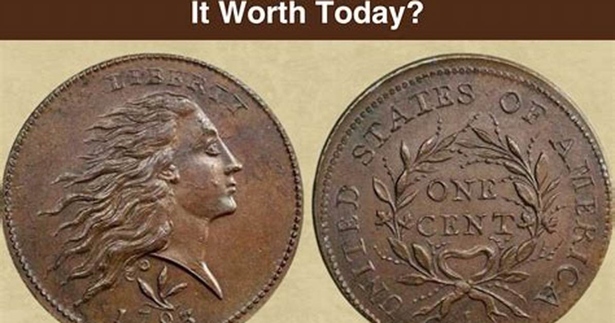 How Much Did