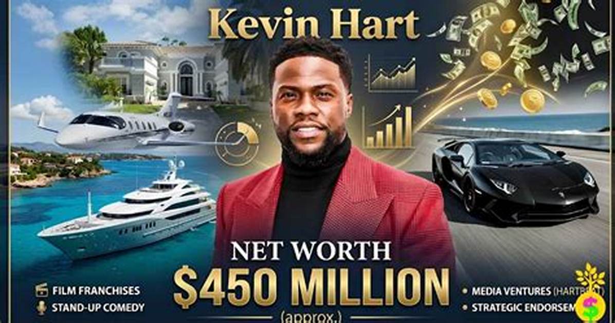 How Much Is Kevin Hart Worth Complete 2026 Breakdown And
