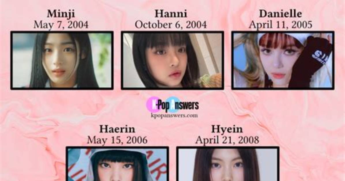 How Old Are Newjeans Members Today Age Breakdown Amid Massive