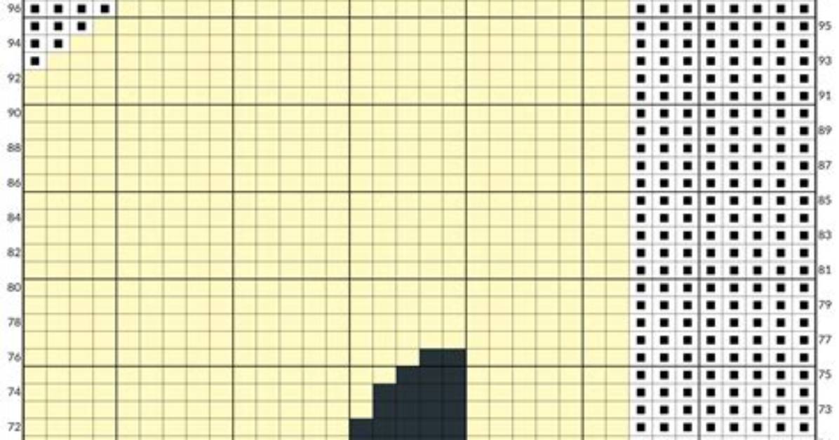 How the Phm Fox Cardigan Pixel Grid Blew up Online from Obscure Knit Chart To