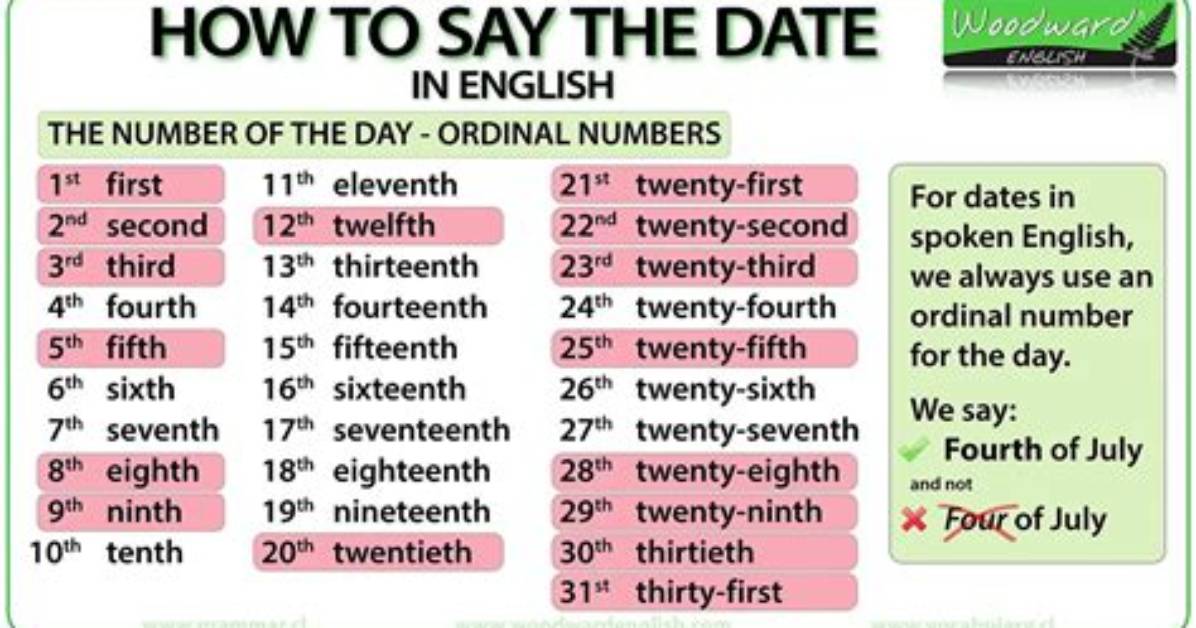 How to Say 20 in English Complete Translation Pronunciation And