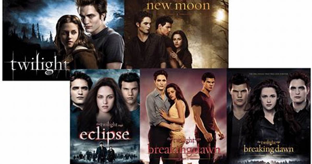 How to Stream Every Twilight Movie on Hulu and Disney a Step By