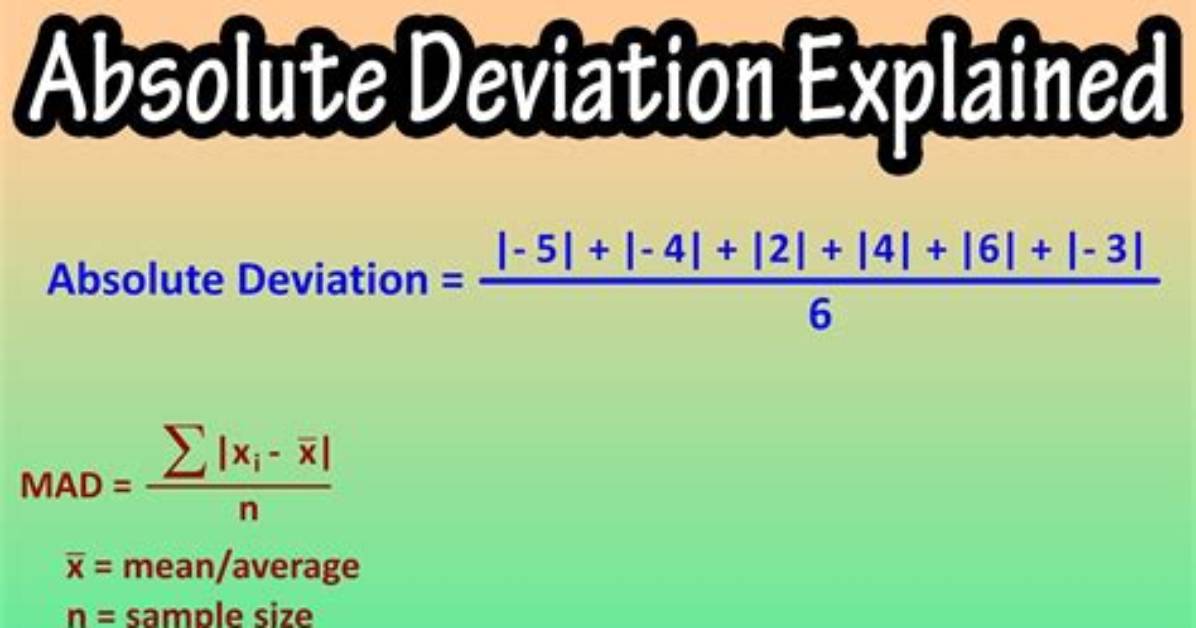 How to Use Mean and Mean Absolute Deviation to Compare Data Full I