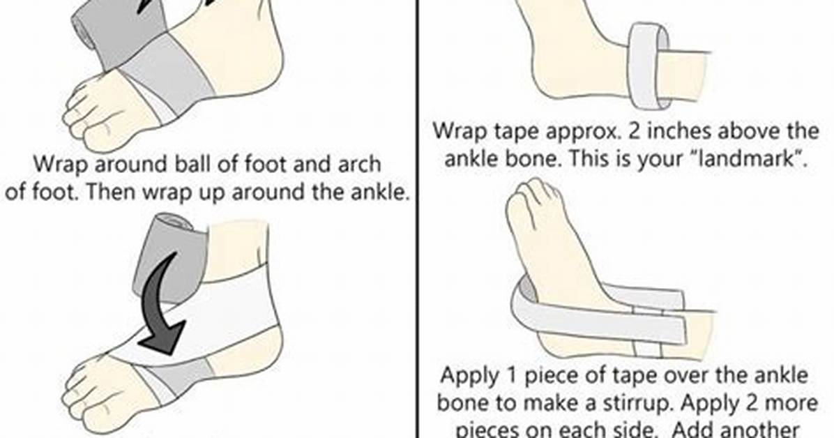 How to Wrap a Twisted Ankle at Home the Complete Emergency First Aid And