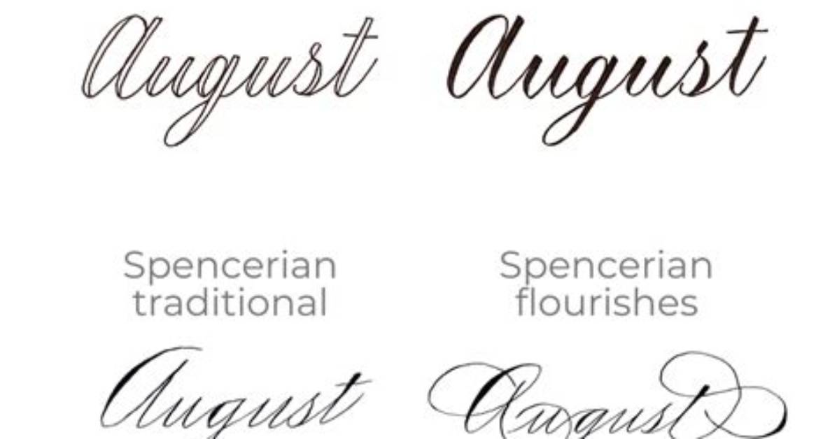 How to Write August in English Fast Reference Guide for 2026 Academic And