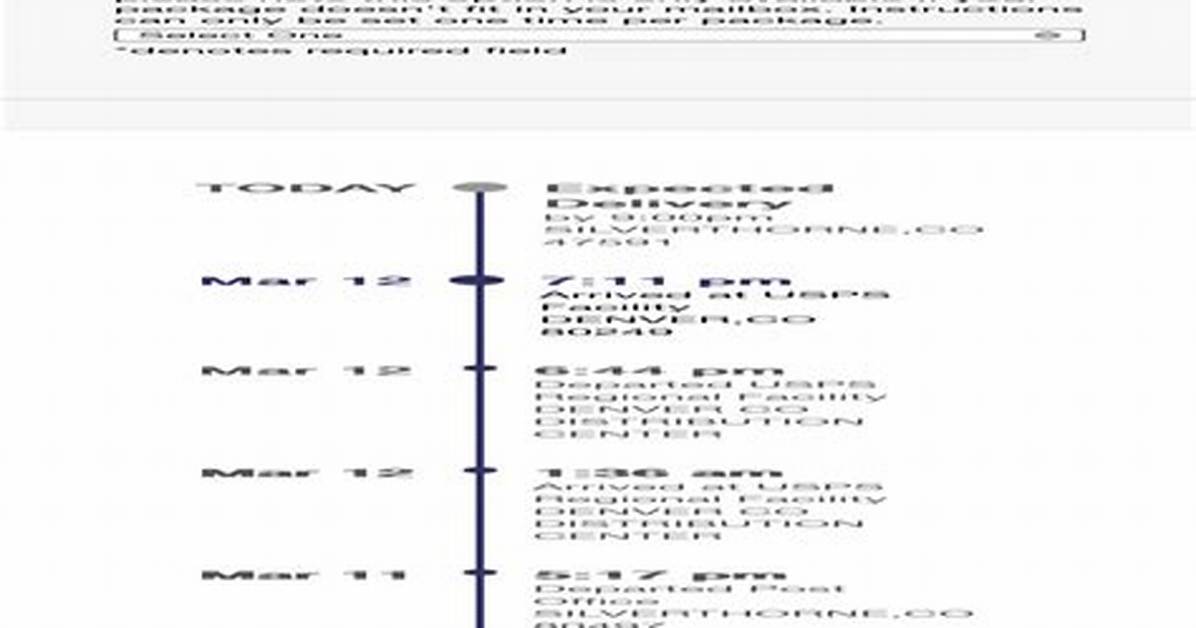 Hq Ecns Alert Surge Timeline from Initial Inbound Pings to It
