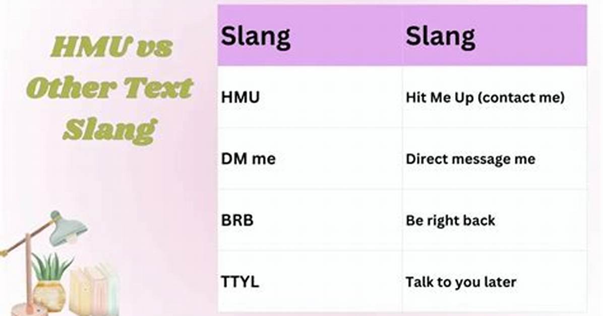 Hyu vs Hmu Fact Checking Text Slang Meanings And