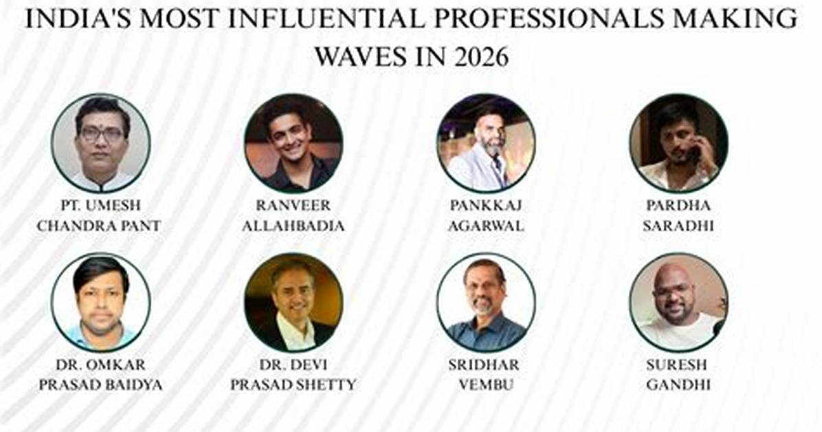 Influential Indian Actors Making Waves In
