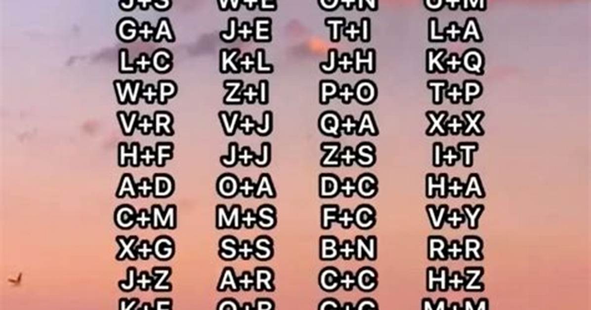 Initials That Belong Together the Complete Styling and Etiquette Guide For