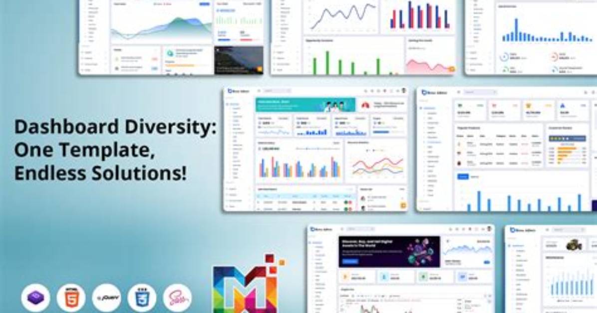Inside Amazon S Unified Dashboard Running Tiktok Shop Directly From
