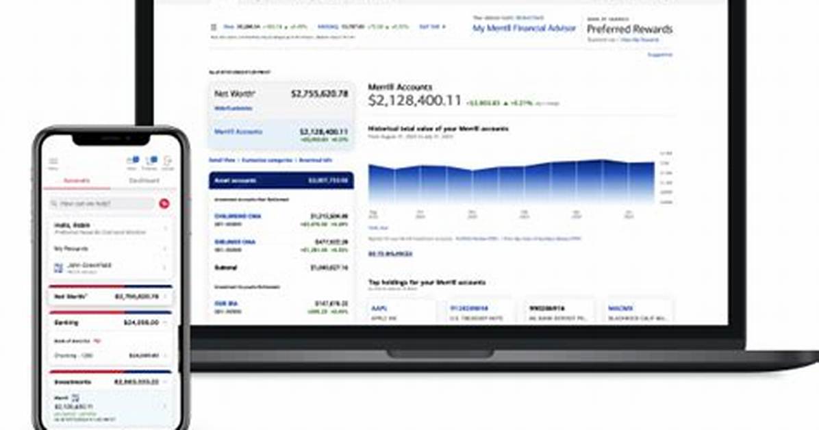 Inside Merrill Benefits Online Where to Locate Tax Forms 401 K Balances And