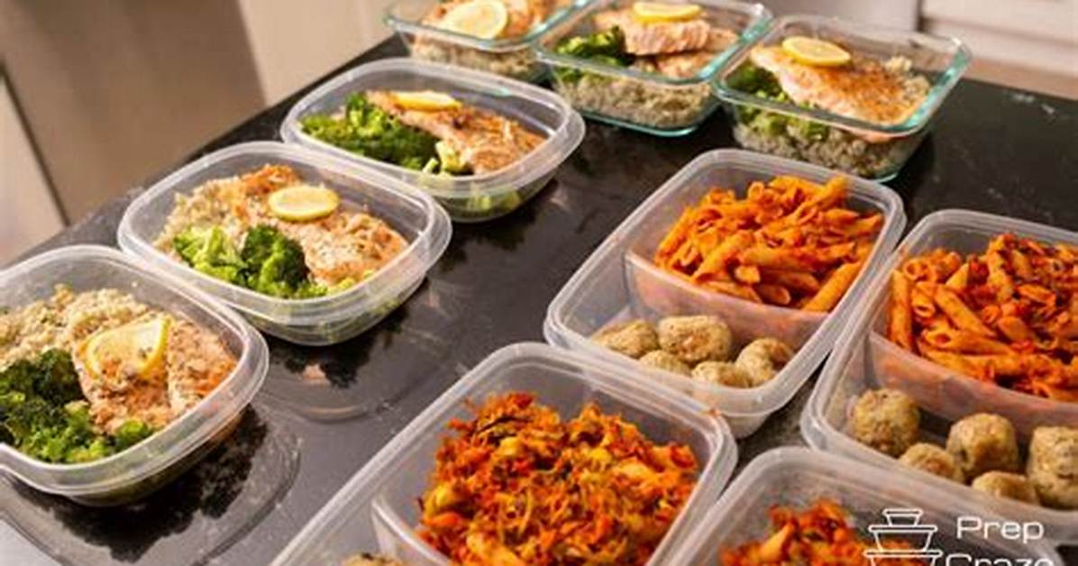 Inside the 2026 Meal Prep Craze from Sunday Reset Routines to Viral