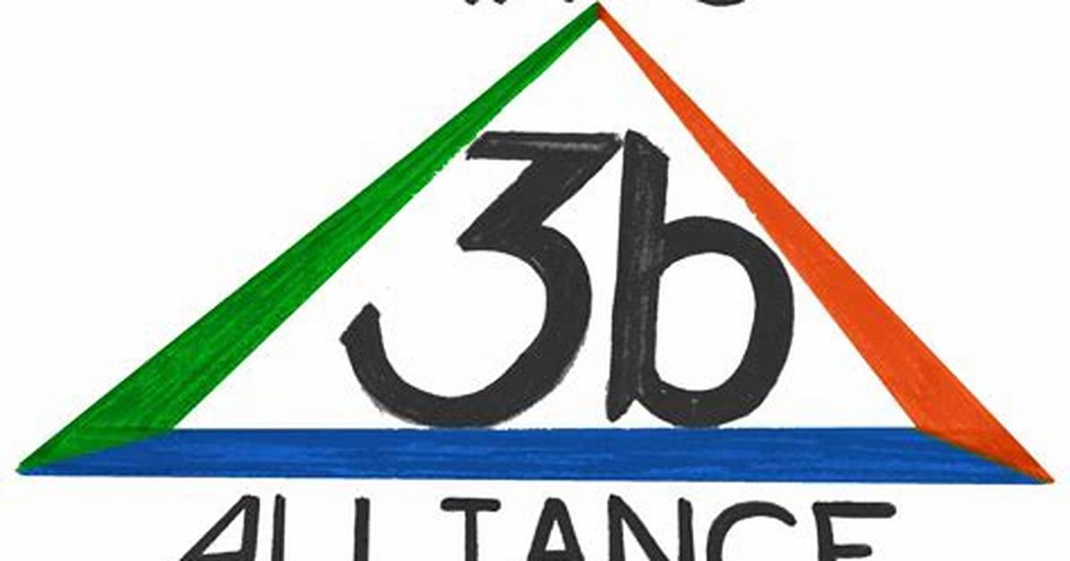 Inside the 6 3B Alliance How Poland and Spain Stunned Europe with Historic