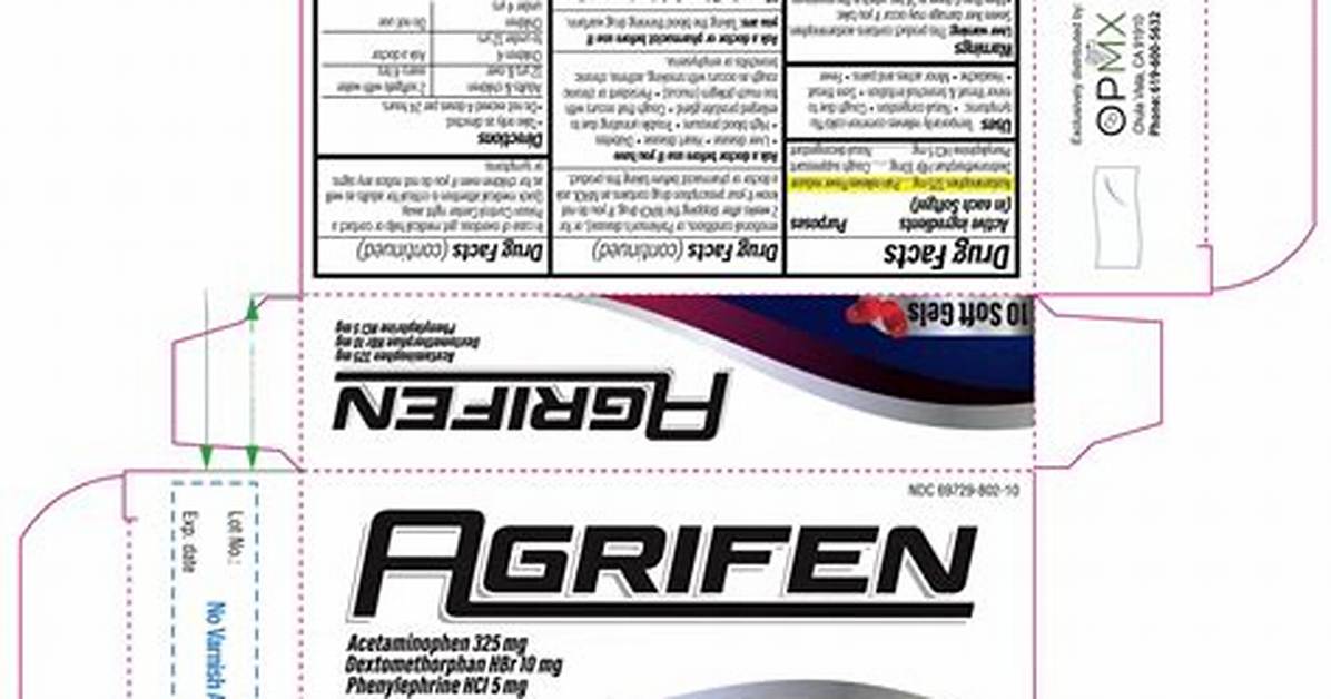 Inside the Agrifen Label Packaging Breakdown And