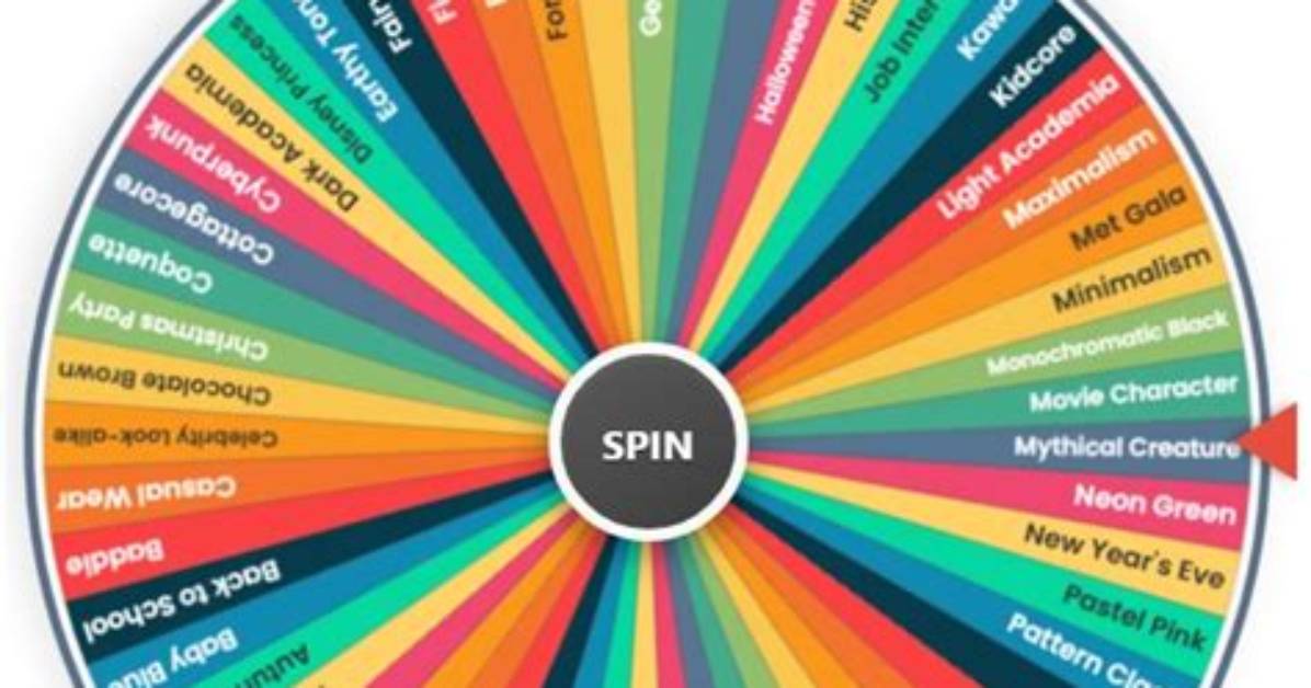 Inside the Dti Categories Wheel Official Themes vs Fan