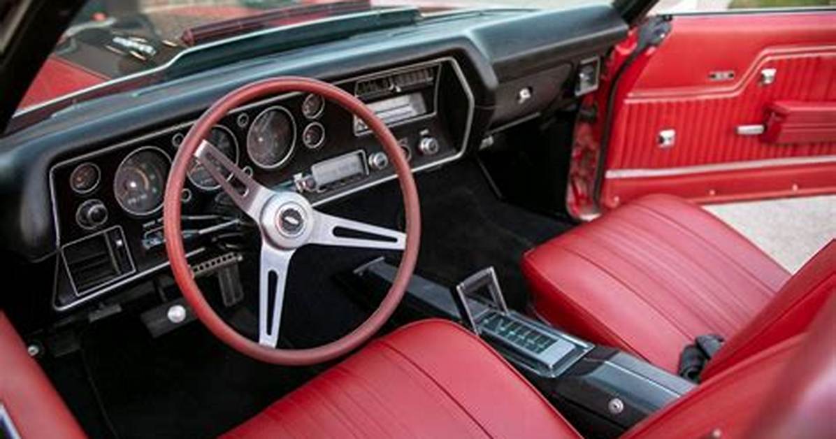 Inside the Red How Chevelle Turned Raw Studio Frustration into an Enduring Platinum