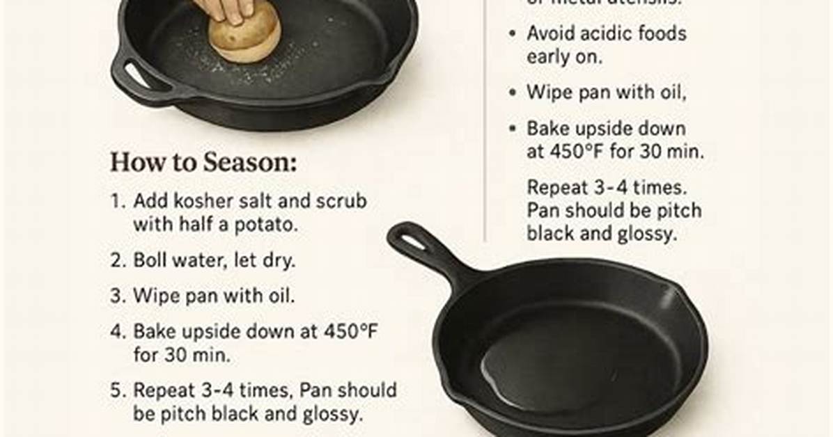 Inside the Silky Skillet Step by Step Anatomy of Chicken Pot Pie