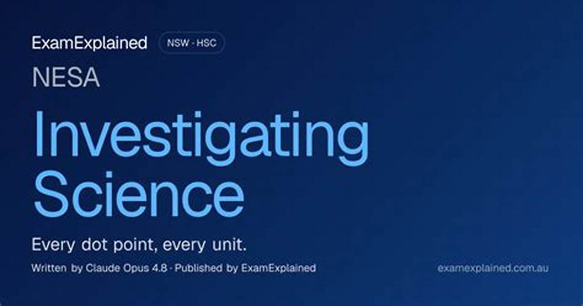 Investigating Chris Fazio Science Fact Check on Viral