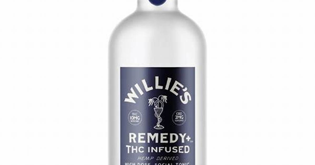 Investigating Willie S Remedy Quality Sourcing Farm Bill Legality And