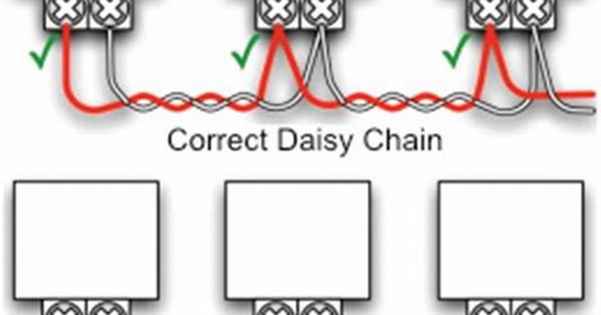 Is Daisy Chain Wiring Actually Safe Busting Myths on Electrical Load and Mst