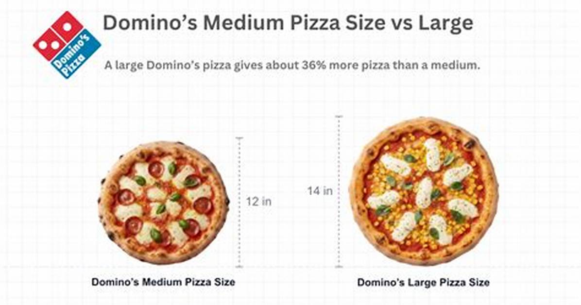 Is Domino S Large Pizza Actually Bigger the Viral Size
