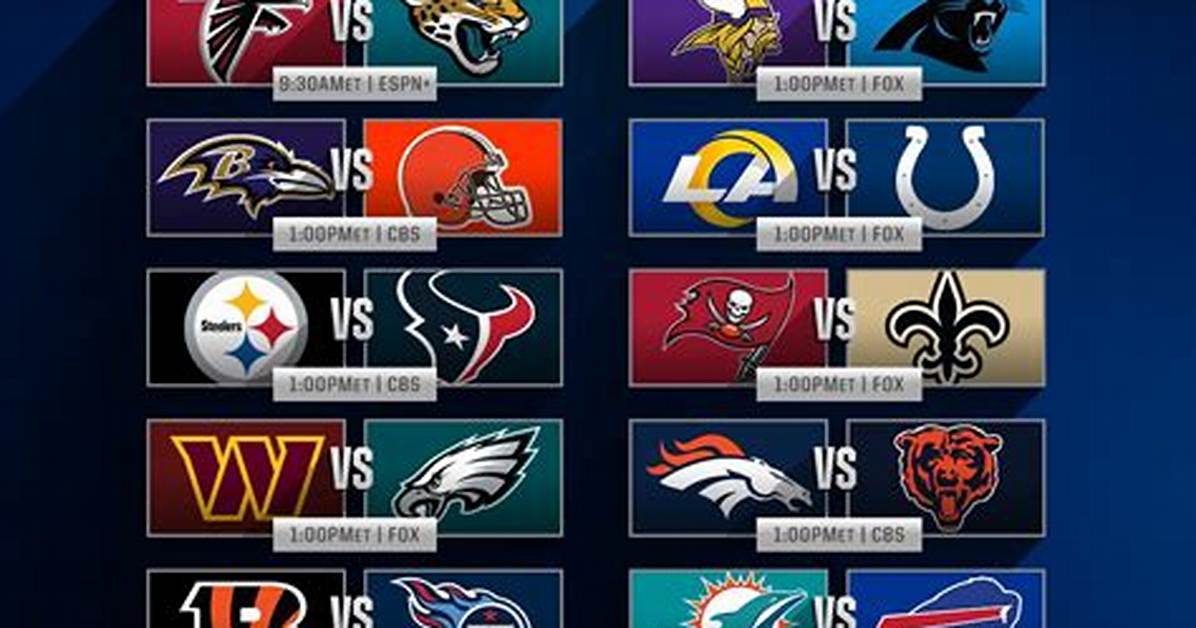Is Gsh a Permanent Nfl Fixture the Truth About Chicago S