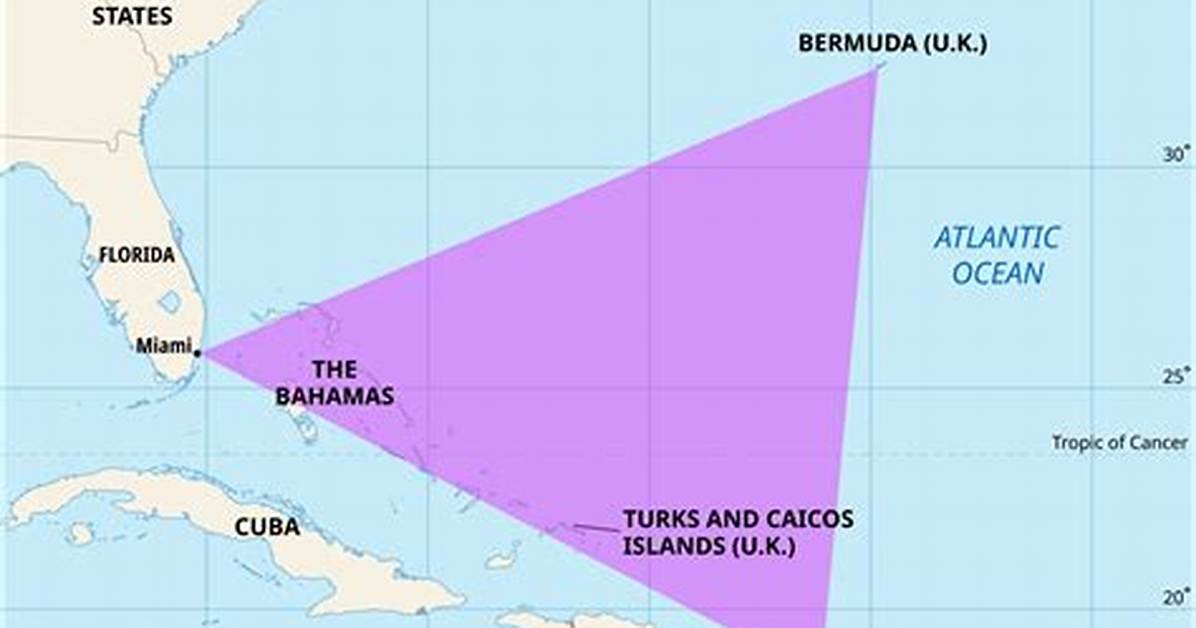 Is the Bermuda Triangle Move Even Real? the Visual Breakdown and Physics Behind It
