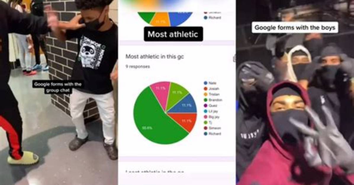 Is the Tiktok Google Forms Trend Real or Just Clever