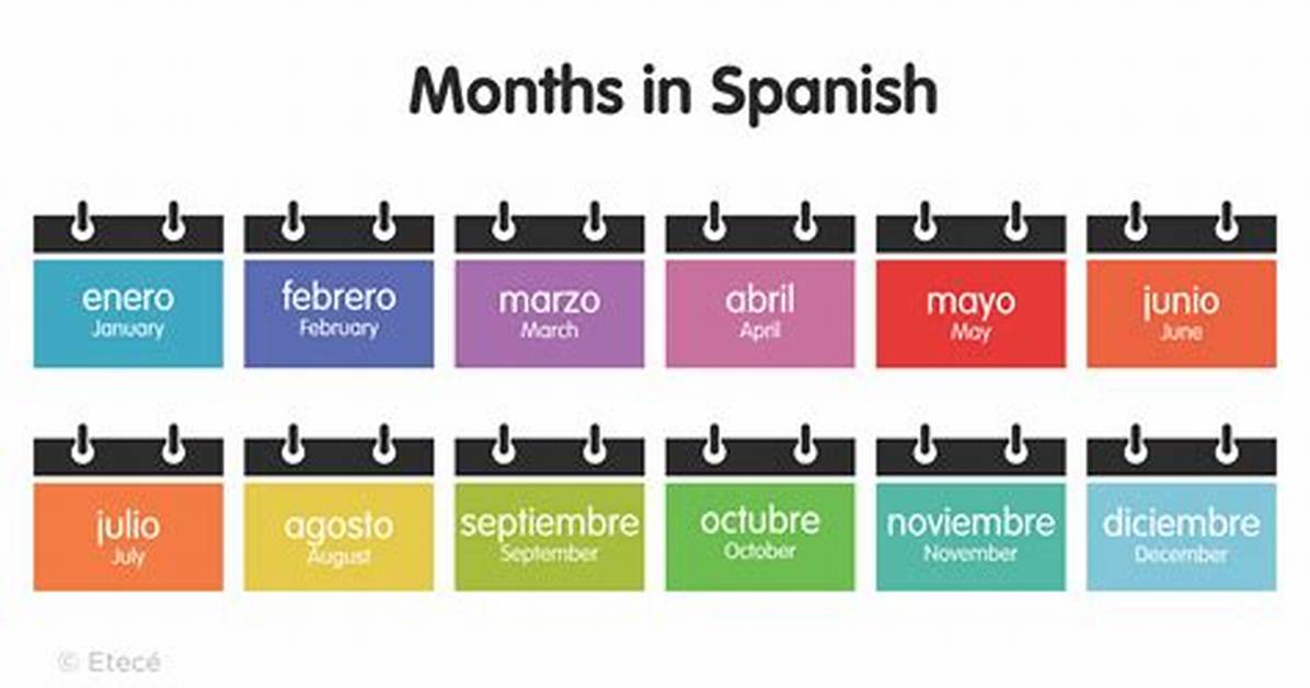 January in the Spanish Speaking World Dates Holidays And