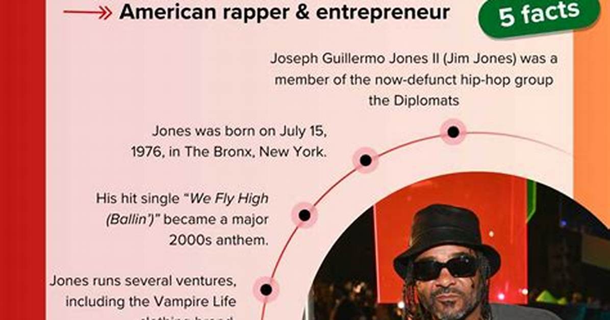 Jim Jones Net Worth Breakdown Why Financial Estimates Keep Missing The