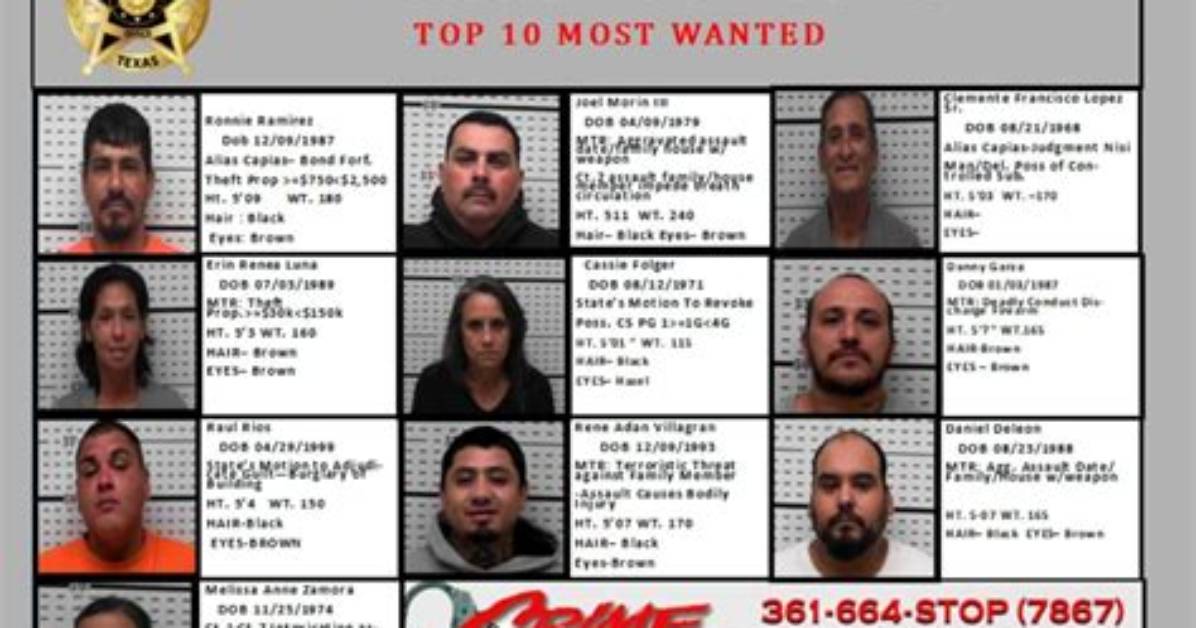 Jim Wells County Jail Roster Latest Updates and Full