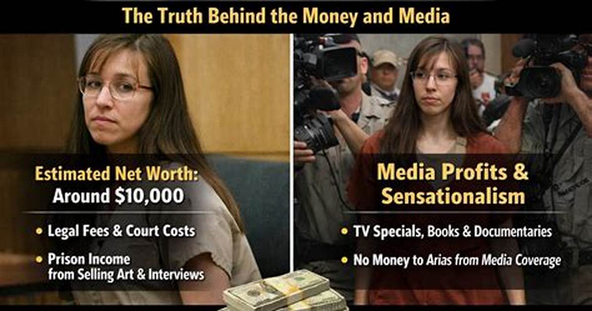 Jodi Lytle Net Worth the Real Truth Behind the Viral Unclaimed
