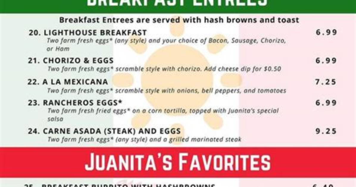 Juanita S Kitchen Photos Reveal the Final Days of a Beloved