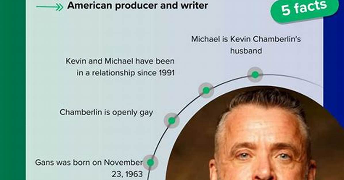 Kevin Chamberlin S Relationship Status A