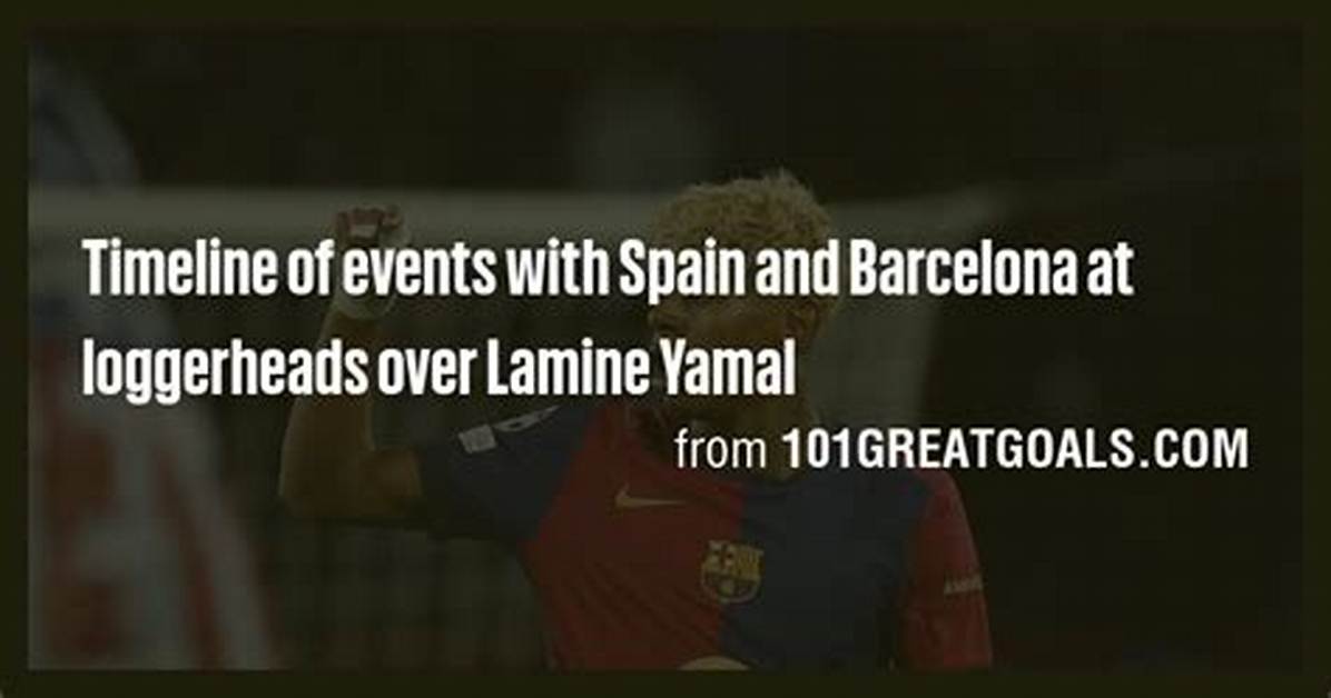 Lamine Yamal Timeline from Historic Triumphs to Standing up Against Anti