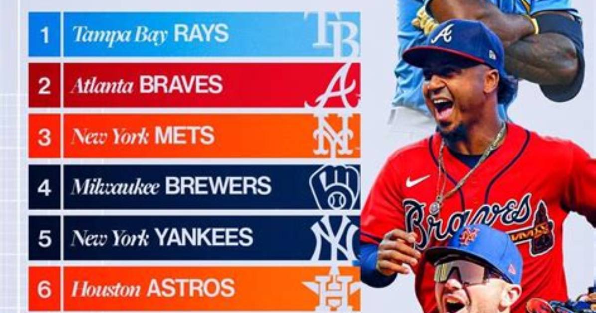 Latest Power Rankings Key Milestones Defining Top Performers Overall In