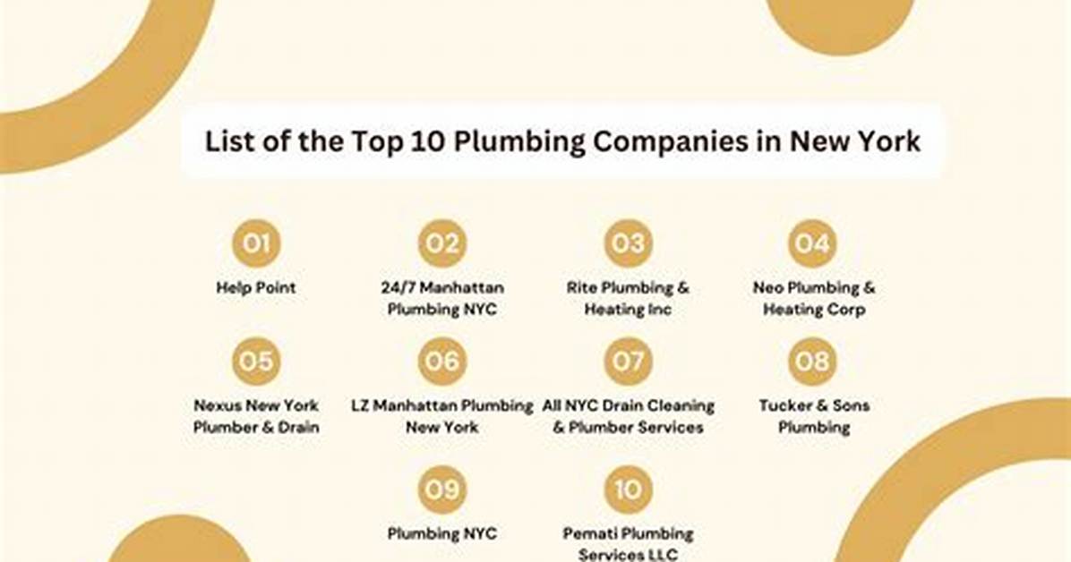 Latest Updates Tucker Sons Plumbing New York Reviews And