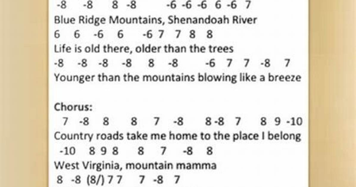 Learn Country Roads on Harmonica in 15 Minutes Quick