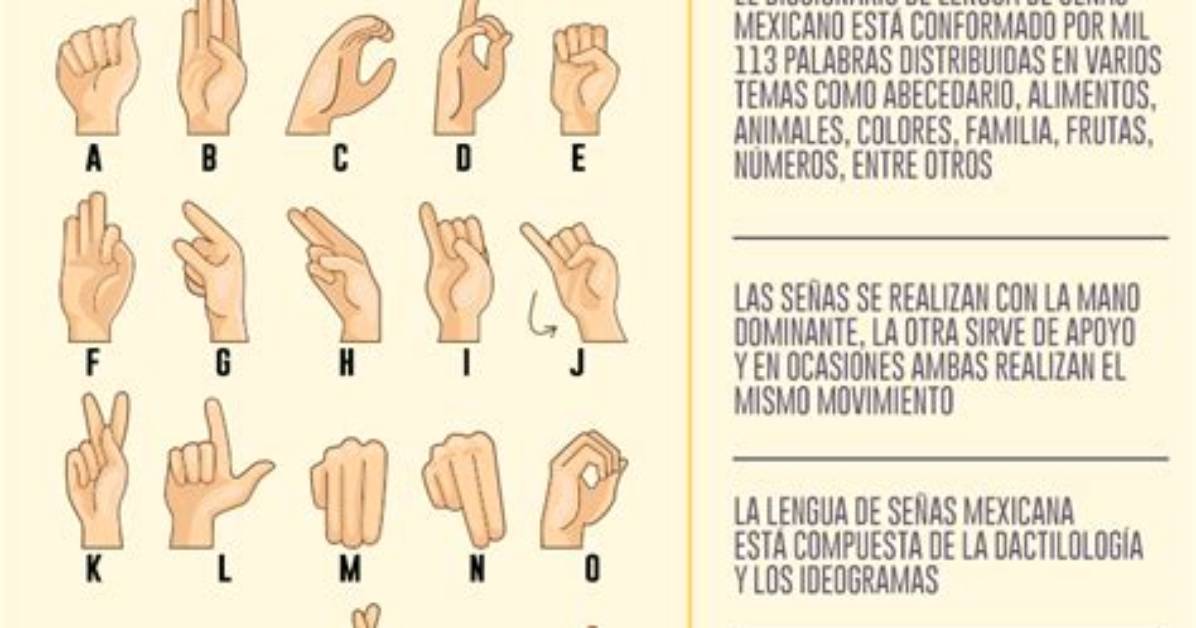 Lenguaje De Senas or Lengua De Senas Debunking Everyday Myths About