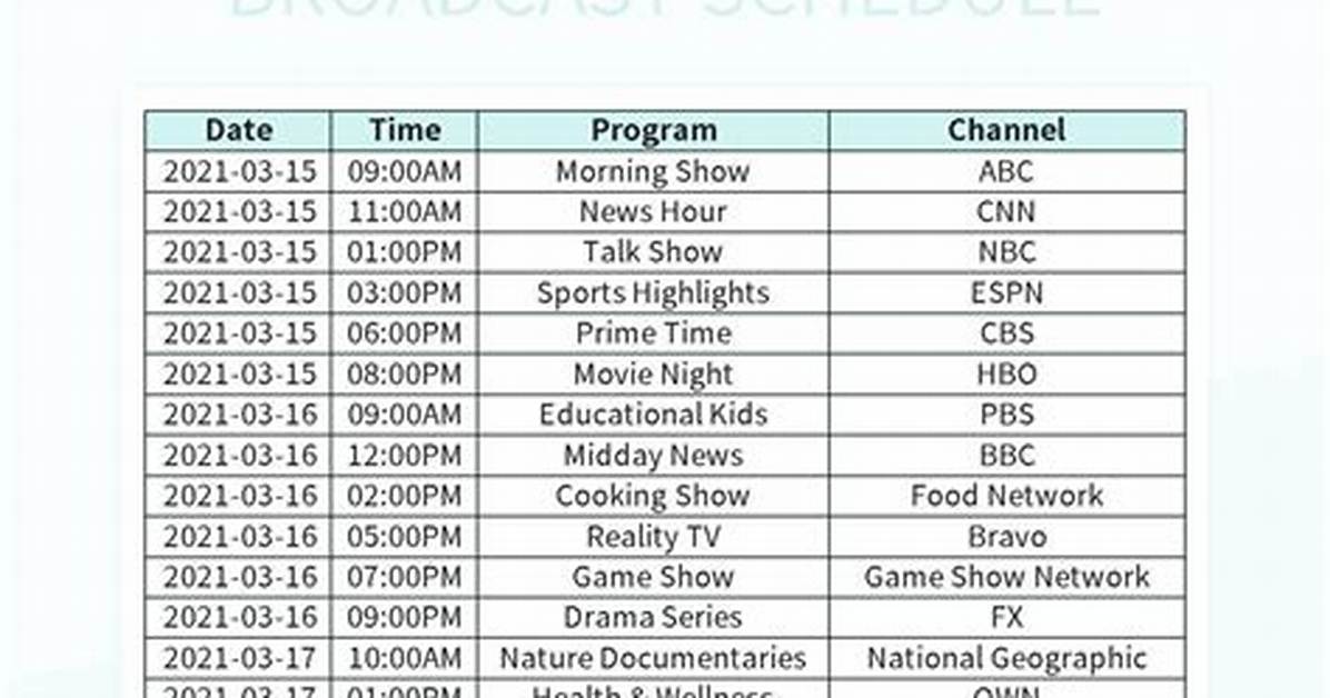 Live Broadcast Schedule What Time Utc 8 Matches Kick Off