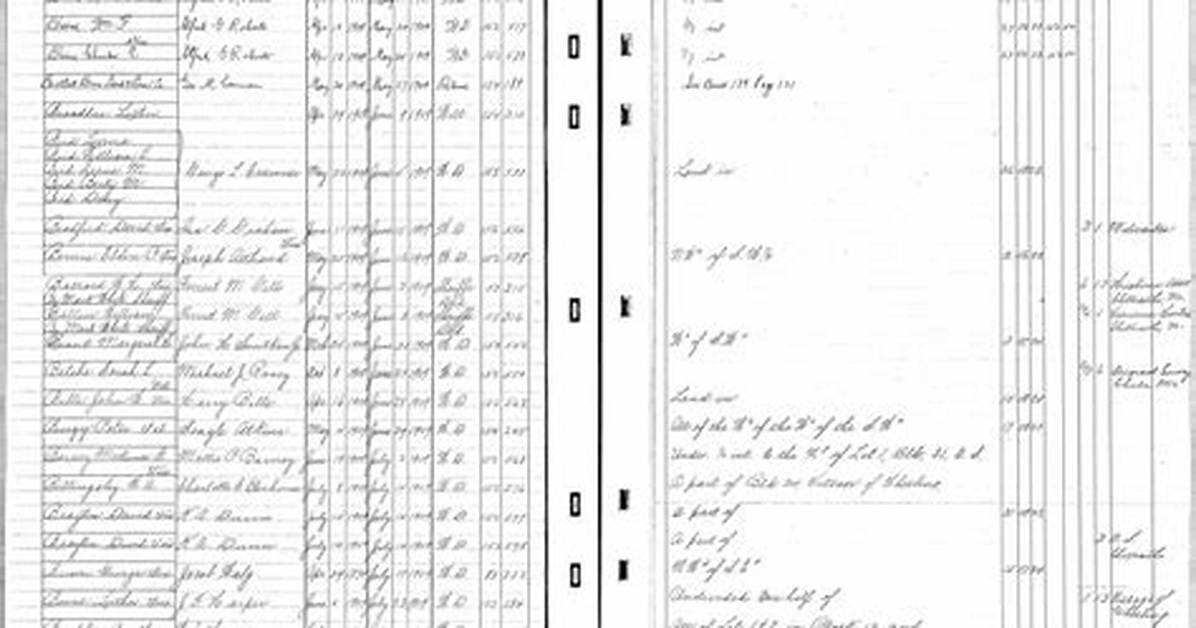 Livingston Crests Land Deeds and Records Visual Evidence of An