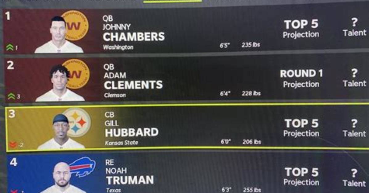 Madden Draft Sim Update Alert New Scouting Patches and Draft