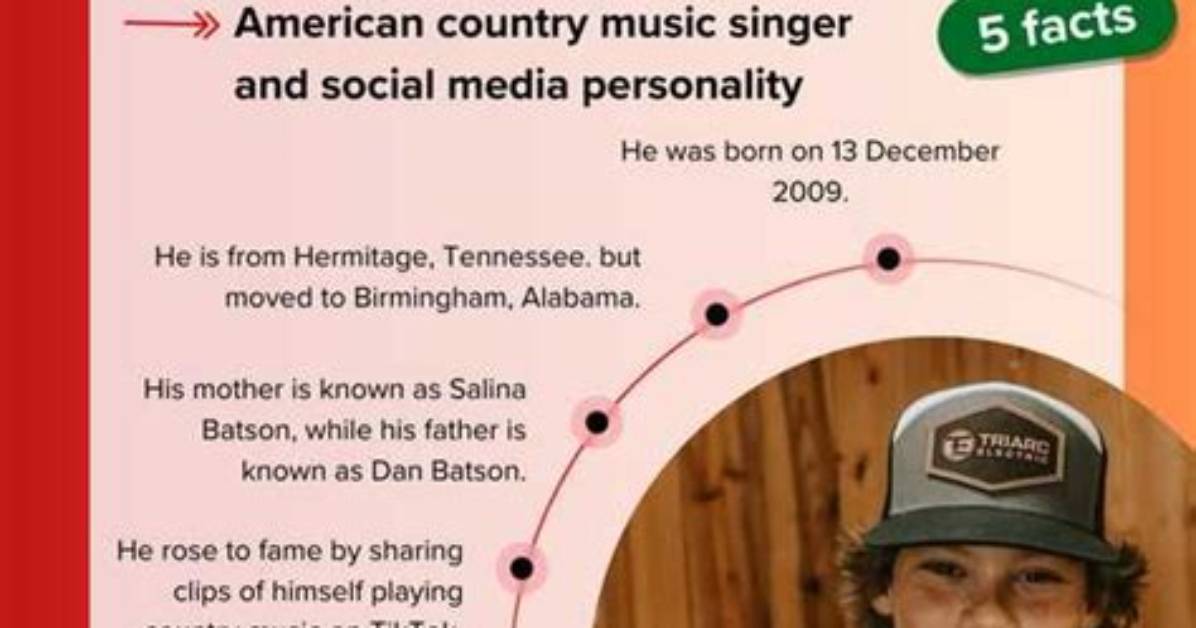 Maddox Batson Dating History from Early Tiktok Fame to Global