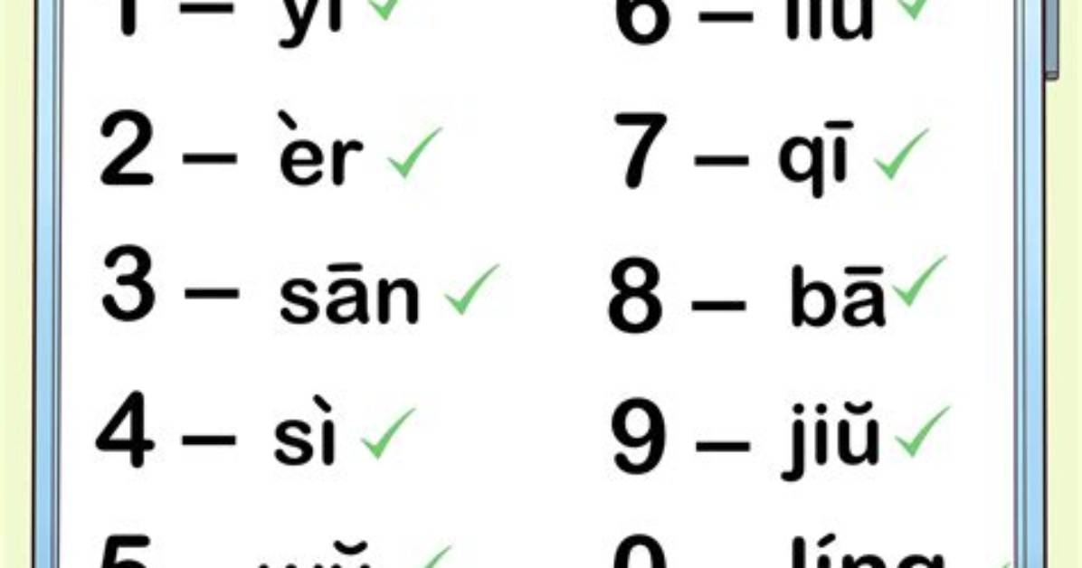 Mandarin Number Guide How 6 7 Trends Alongside Major